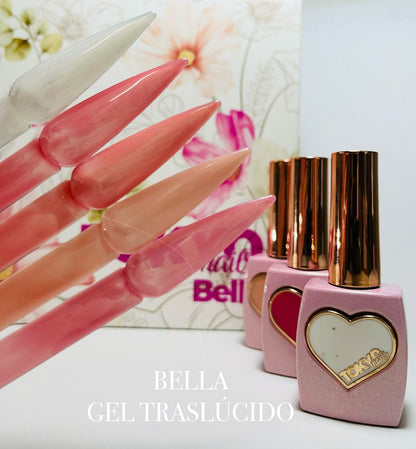 Ranges of Tokyo Gels