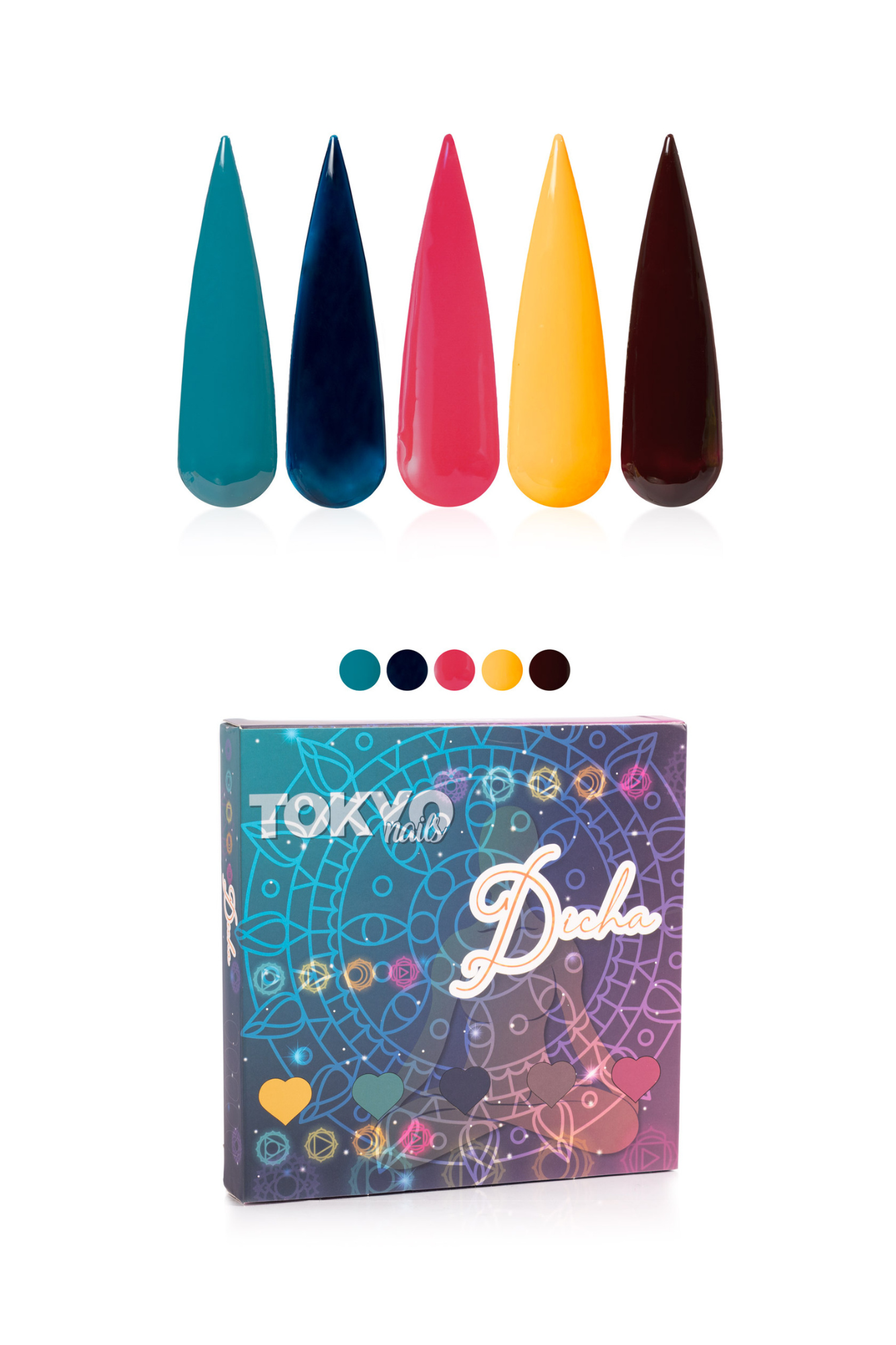 Ranges of Tokyo Gels