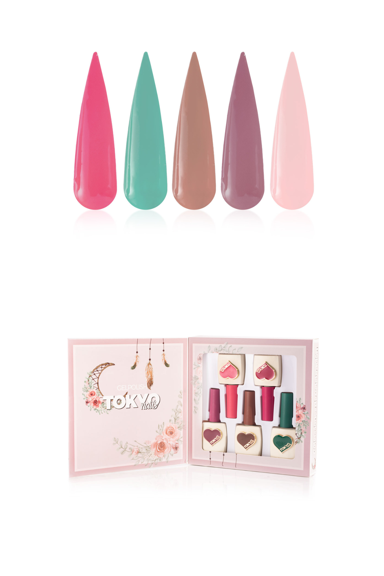 Ranges of Tokyo Gels